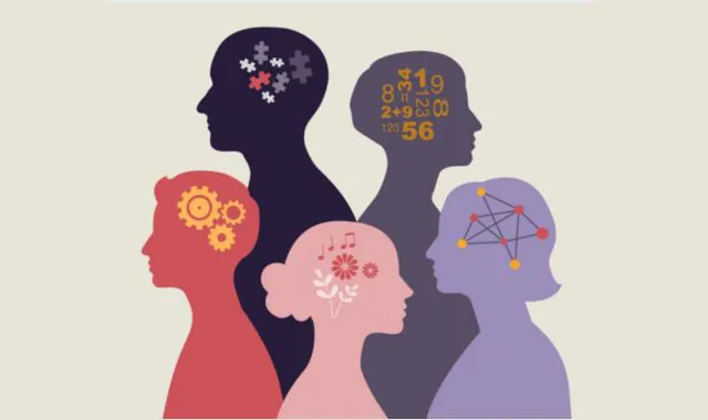 Factors that may contribute to the development of ADHD